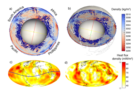 Dynamic topography from seismic input