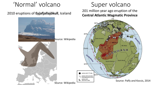 normal_v_supervolcano